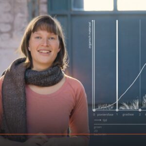 Online cursus 'Introductie regeneratieve landbouw'